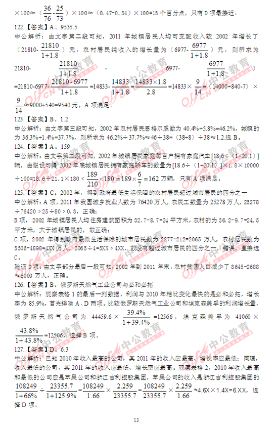 陜西公務(wù)員考試行測 