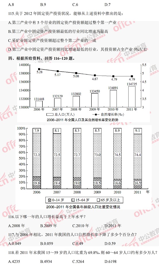 河南公務(wù)員考試行測 