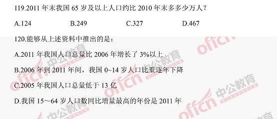 河南公務(wù)員考試行測 