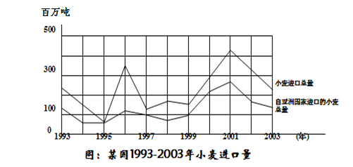 天津事業(yè)單位招聘,天津事業(yè)單位考試