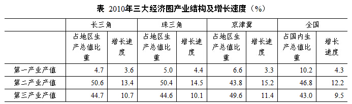 2015年遼寧公務(wù)員考試大綱