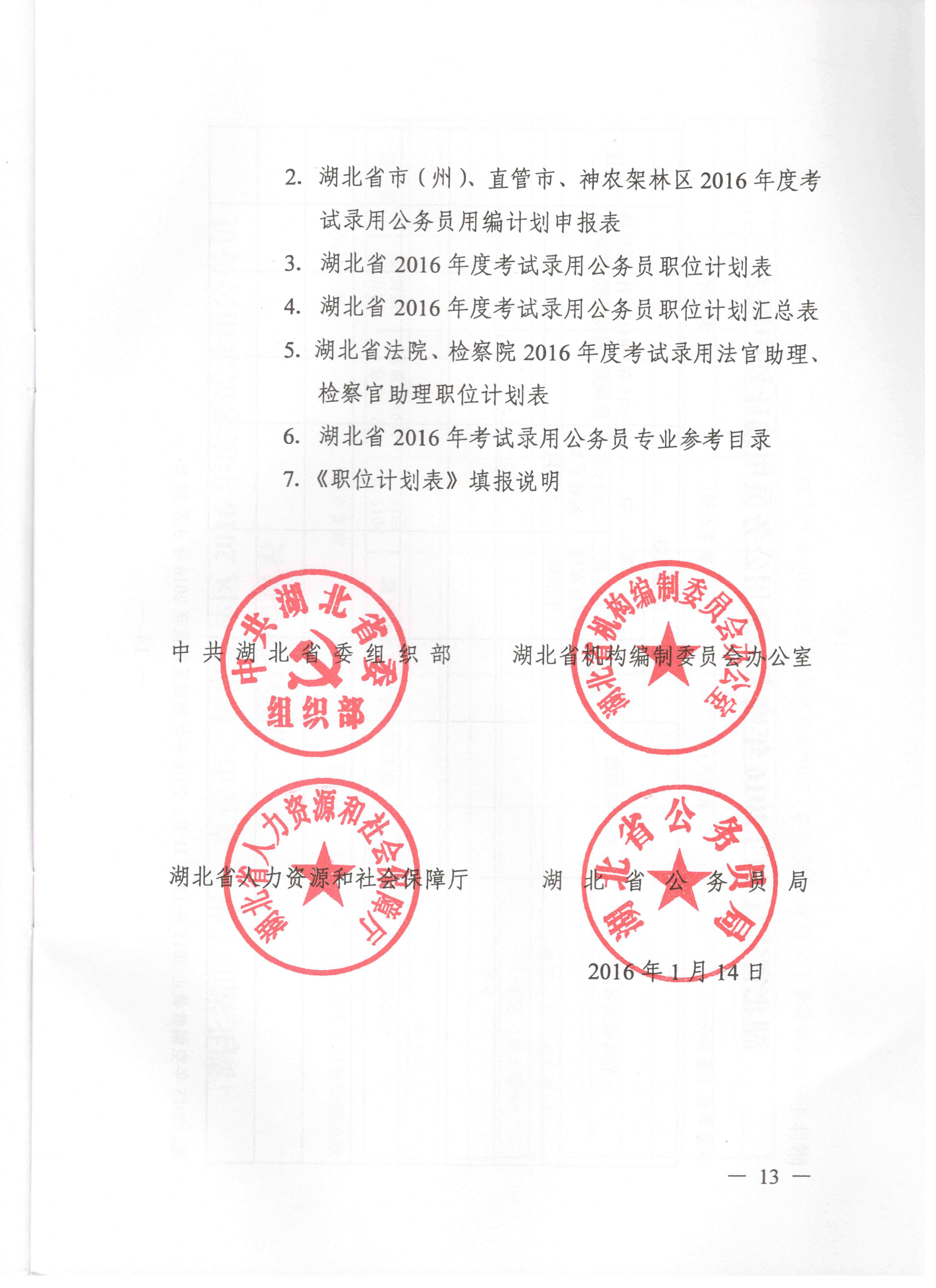 關(guān)于申報(bào)湖北省2016年湖北公務(wù)員四級(jí)聯(lián)考編制和職位計(jì)劃的通知